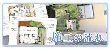 �{�H�̗���